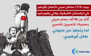 معتقلات صينية للأطفال الأويغور