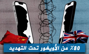 80٪ من الأويغور تحت التهديد
