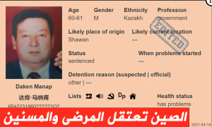 الصين تعتقل المرضى والمسنين