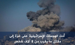 أدت الهجمات الإسرائيلية على غزة إلى مقتل ما يقرب من 8 آلاف شخص