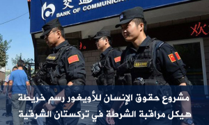 مشروع حقوق الإنسان للأويغور رسم خريطة هيكل مراقبة الشرطة في تركستان الشرقية