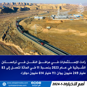خبر عاجل 2024.1.20