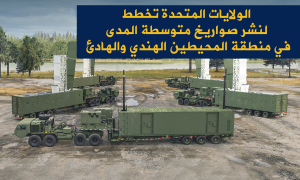 الولايات المتحدة تخطط لنشر صواريخ متوسطة المدى في منطقة المحيطين الهندي والهادئ