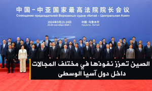 الصين تعزز نفوذها في مختلف المجالات داخل دول آسيا الوسطى