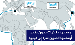 مصادرة طائرات بدون طيار أرسلتها الصين سرا إلى ليبيا