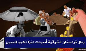 رمال تركستان الشرقية أصبحت كنزا ذهبيا للصين