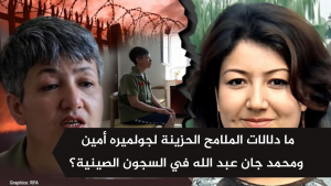 ما دلالات الملامح الحزينة لجولميره أمين ومحمد جان عبد الله في السجون الصينية؟