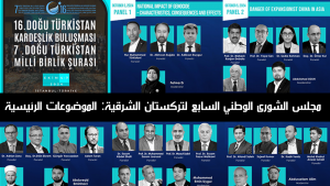 مجلس الشورى الوطني السابع لتركستان الشرقية: الموضوعات الرئيسية
