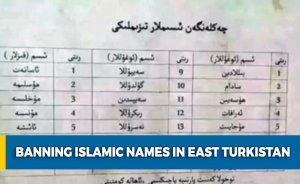Banning Islamic names in East Turkistan