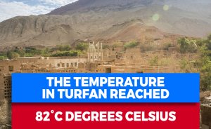 The temperature in Turfan reached 82°C degrees Celsius