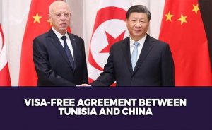 Visa-Free Agreement Between Tunisia and China