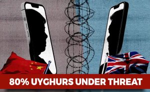 80% Uyghurs under threat