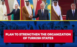 Plan to strengthen the organization of Turkish States
