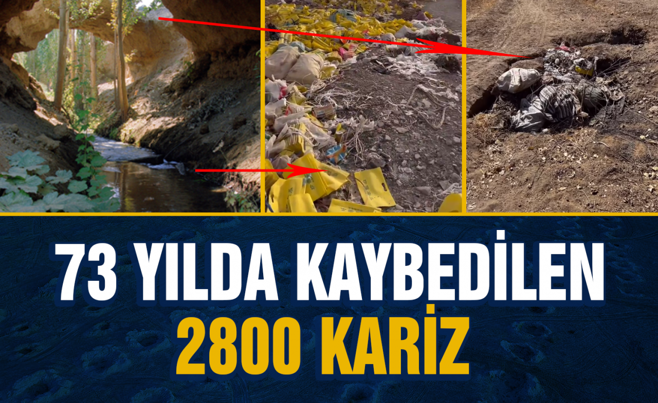 73 yılda kaybedilen 2800 Kariz | Makale