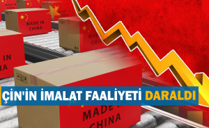 Çin'in imalat faaliyeti daraldı
