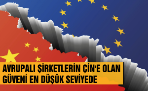 Avrupalı şirketlerin Çin'e olan güveni en düşük seviyede