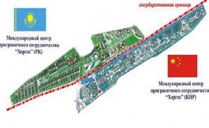 KORGAS SINIRINDAKİ ULUSLARARASI PAZARI TİCARETE AÇILDI