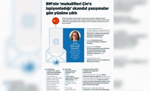 BM’NİN UYGUR TÜRKLERİNİ ÇİN’E İSPİYONLADIĞI YAZIŞMALAR ORTAYA ÇIKTI