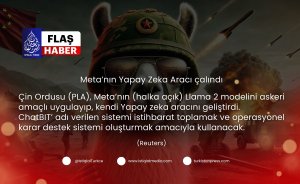 Meta’nın Yapay Zeka Aracı çalındı