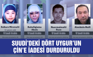 Suudi’deki Dört Uygur’un Çin’e iadesi durduruldu