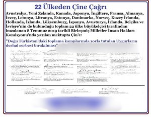22 ÜLKEYE KARŞI 40 ÜLKE ÇİN’İ DESTEKLEDİ